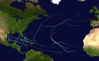 Alle Stürme der Saison