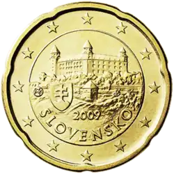 20 Cent Slowakei