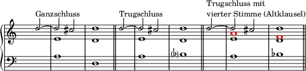 \new PianoStaff <<
\new Staff <<
\set Score.tempoHideNote = ##t
\tempo 4 = 160
\override Staff.TimeSignature.transparent = ##t
<<
\new Voice = "first"
\relative c''
{ \voiceOne \partial 2 d2^\markup {\left-align "Ganzschluss"} ~ d cis d1 \bar "||" \partial 2 d2^\markup {\left-align "Trugschluss"} ~ d cis d1 \bar "||" \partial 2 d2^\markup { \left-column { "Trugschluss mit" "vierter Stimme (Altklausel)" } } ~ d cis d1 \bar "||" }
\new Voice = "second"
\relative c'
{ \voiceTwo \partial 2 s2 e1 d \partial 2 s2 e1 d \partial 2 s2 <e \tweak color #red a>1 <d \tweak color #red f> }
>>
>>
\new Staff <<
\override Staff.TimeSignature.transparent = ##t
\clef "bass"
\relative c' {\partial 2 s2 a1 d, \partial 2 s2 a'1 bes? \partial 2 s2 a1 bes }
>>
>>