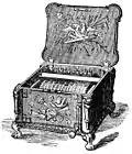Serinette. Abbildung aus dem Jahr 1870 eines Exemplars im damaligen South Kensington Museum