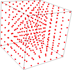 Bei dritter Ordnung liegen die Lösungen schematisch im dreidimensionalen Raum. Das angedeutete Muster setzt sich bis ins Unendliche fort.[Anm. 5]