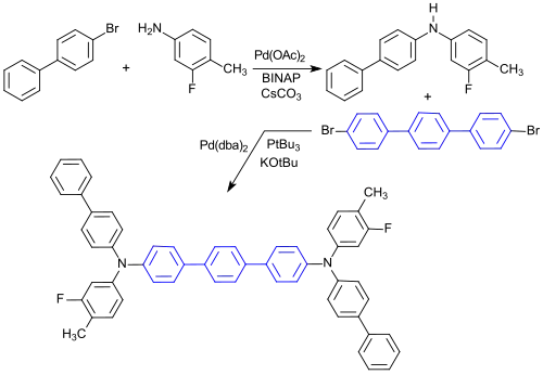 OLED-Material aus 4-BBP