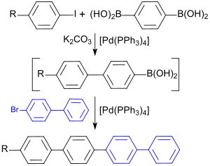Synthese von p-Quaterphenyl mit 4-BBP