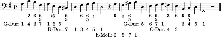
\new PianoStaff <<
  \new Staff {
  \key g \major
    \new Voice = "right" {
      \relative c' { \clef "bass" g4 c b fis g e d cis d fis g a d,2 r4 g fis ais b d, e fis g f e b c d g,2 r \bar "||" }
              \addlyrics { \once \override LyricText.self-alignment-X = #1 "G-Dur: 1" "4" "3" "7" "1" "6" "5" _ _ _ _ _ _ _ _ _ _ \once \override LyricText.self-alignment-X = #1 "G-Dur: 5" "6" "7" "1" _ _ "3" "4" "5" "1"}
              \addlyrics { _ _ _ _ _ _ _ \once \override LyricText.self-alignment-X = #1 "D-Dur: 7" "1" "3" "4" "5" "1" _ _ _ _ _ _ _ _ \once \override LyricText.self-alignment-X = #1 "C-Dur: 4" "3"}
              \addlyrics { _ _ _ _ _ _ _ _ _ _ _ _ _ \once \override LyricText.self-alignment-X = #1 "h-Moll: 6" "5" "7" "1"}
    }
  }

  \new FiguredBass {
    \figuremode { s4 <2> <6> <6 5> s <6+> s <6 5> s <6> <6 5> <_+> s2 s4 <6> <_+> <6 5> s s <6> <6 5> s <2> <6> <6> <6 5>
    }
  }
>>
