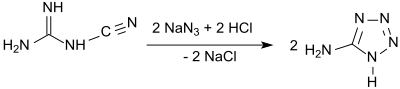 Synthese von 5-Aminotetrazol aus Dicyandiamid