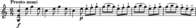 
\relative c' {
  \version "2.18.2"
  \key c \major
  \time 6/8
  \tempo "Presto assai"
  \tempo 4 = 160
   <g e' c'>4\f e''8 g4 e8
  c4 e8 g4 e8
  c4 e8\p e-! f-! g-!
  g (a g) e-! f-! g-!
  g (a g) e-! f-! g-!
  g (a g) f-! e-! d-!
}
