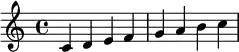 \relative c' {c d e f g a b c}