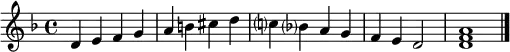 
\relative c' { \tempo 4 = 160 \set Score.tempoHideNote = ##t
   \key d \minor
   d e f g | a b cis d | c? bes? a g | f e d2 | << d1 f a >> \bar "|."
}
