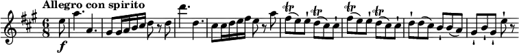 \relative c'' {
\version "2.18.2"
\key a \major
\tempo "Allegro con spirito"
\tempo 4 = 180
\time 6/8
\partial 8 e8 \f
a4. a,
gis8 gis16 a b cis d8 r8 d
d'4. d,
cis8 cis16 d e fis e8 r8 a
fis \trill (e) e-! d\trill (cis) cis-!
fis \trill (e) e-! d\trill (cis) cis-!
d-! d ( cis) b-! b (a)
gis-! b-! gis-! e'-! r8
}