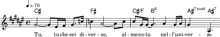 {
<< \new ChordNames { \chordmode { cis1 fis cis4/f b2.:6 ais4:7sus4 ais4.:7 } }
\new Staff \relative f' { \tempo 4 = 70 \key fis \major \time 4/4 gis2~ gis8 eis16 fis gis8. c16 c4 ais2~ ais8 c cis gis16 gis~ gis4. ais4 gis16 ais gis4 ais,4. }
\addlyrics { Tu, tu che sei di -- ver -- so, al -- me -- no tu nel -- l’u -- ni -- ver -- so }
>>}