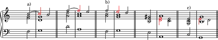 \new PianoStaff <<
\new Staff <<
\set Score.tempoHideNote = ##t
\tempo 4 = 160
\override Staff.TimeSignature.transparent = ##t
<<
\new Voice = "first"
\relative c''
{ \voiceOne s2 c^"a)" ~ \tweak NoteHead.color #red \tweak Stem.color #red c b \bar "||" s2 f' ~ \tweak NoteHead.color #red \tweak Stem.color #red f e \bar "||" s2 f^"b)" \tweak NoteHead.color #red \tweak Stem.color #red e d \bar "||" s2 <gis, e b> a1 \bar "||" s2 <g, c e>^"c)" <b g'>1 \bar "||" }
\new Voice = "second"
\relative c'
{ \voiceTwo s2 <f a> <d g>1 s2 <a' d> <a c>1 s2 <a c> <g b>1 s1 <\tweak NoteHead.color #red \tweak Stem.color #red d \tweak NoteHead.color #red \tweak Stem.color #red f>2 <c e> s1 \tweak NoteHead.color #red \tweak Stem.color #red e2 d }
>>
>>
\new Staff <<
\override Staff.TimeSignature.transparent = ##t
\clef "bass"
\relative c { s2 f g1 s2 d' a1 s2 f g1 s2 e a,1 s2 c g1 }
>>
>>