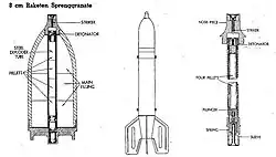 8-cm-Raketen-Sprenggranate mit Komponenten