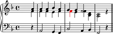 \header {tagline = ##f}
upper = \relative c'' {
\clef treble
\key f \major
\time 4/4
\tempo 4 = 100
<<
{
\voiceOne
s2. a4 a a bes a g g f2 }
\new Voice {
\voiceTwo
s2. f4 f f e f \tweak NoteHead.color #red \tweak Stem.color #red f e f <bes, d> <a c>2 r4 \bar "||" }
>>
}
lower = \relative c {
\clef bass
\key f \major
{ s2. r4 a2 g4 f c'2 a4 bes f2 r4}
}
\score {
\new PianoStaff <<
\new Staff = "upper" \upper
\new Staff = "lower" \lower
>>
\layout {
\context {
\Score
\remove "Metronome_mark_engraver"
}
}
\midi { }
}