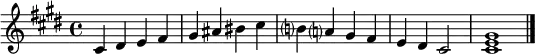 \relative f' { \tempo 4 = 160 \set Score.tempoHideNote = ##t
\key cis \minor
cis dis e fis | gis ais bis cis | b? a? gis fis | e dis cis2 | << cis1 e gis >> \bar "|."
}