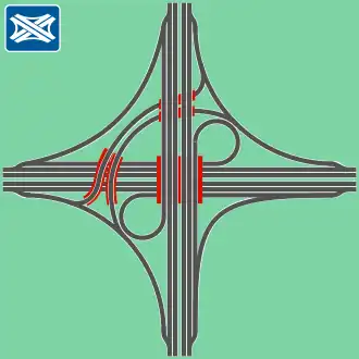 Kleeblatt mit halbdirekten Rampen (Bauform des Autobahnkreuzes Oberhausen-West)
