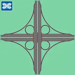 Autobahnkreuz „Kleeblatt“