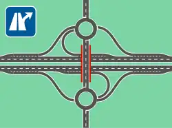 Sechs Rampen Doppelte Ausfahrrampen