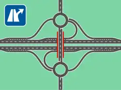 Sechs Rampen Doppelte Auffahrrampen