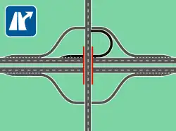 Dritte Einfahrt (5&nbsp;Rampen)