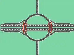 Kreisverkehr als Anschlussstelle mit vier Rampen, liegt auf der A&nbsp;5 als AS Offenburg 48°&nbsp;28′&nbsp;20″&nbsp;N, 7°&nbsp;54′&nbsp;14″&nbsp;O48.4722387.903955