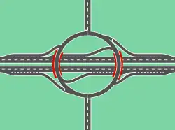 Kreisverkehr als Anschlussstelle mit sechs Rampen, liegt auf der Interstate&nbsp;95 bei Waltham (Massachusetts). 42°&nbsp;22′&nbsp;17″&nbsp;N, 71°&nbsp;16′&nbsp;9″&nbsp;W42.37137-71.26918