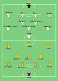 Aufstellung Australien gegen Ver. Arab. Emirate