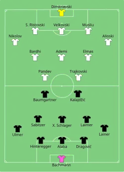 Aufstellung Österreich gegen Nordmazedonien