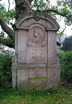 Alfred-von-Reumont-Denkmal, Aachen