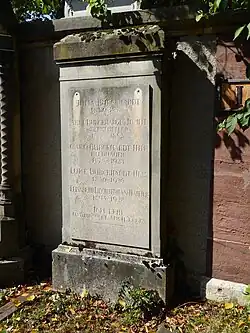 Carl Burckhardt (1878–1933) Maler und Bildhauer, Grab auf dem Friedhof Wolfgottesacker, Basel