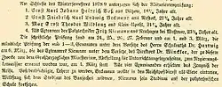 Der Volksfreund-Bützower Zeitung 1879