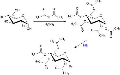 Zweistufige Synthese von Acetobromglucose über Pentaacetylglucose