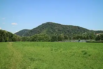 Ansicht von Südosten