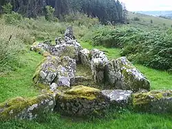Aghanaglack Double-Court Tomb