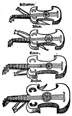 Agricola string instruments