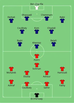 Aufstellung al Ahly Kairo gegen Espérance Tunis