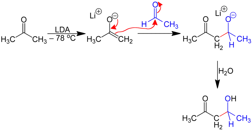 Übersichtsreaktion: Gekreuzte Aldolreaktion_GEZIELT mit LDA