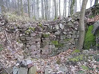 Einfach geschichtete Mauerreste