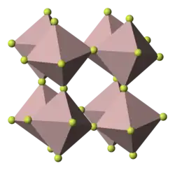 Kristallstruktur von Titan(III)-fluorid