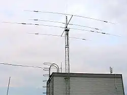 Antennen der Amateur­funk­stelle der TU&nbsp;Braun­schweig.