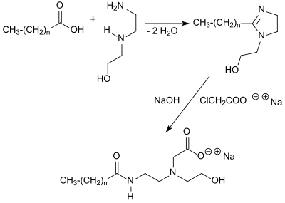 Synthese von Amphoacetaten