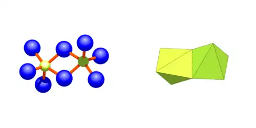 Andalusitstruktur: 5-fach koordinierte Position Links: Kation (grün) umgeben von 5 Anionen (blau) Rechts: Koordinationspolyeder