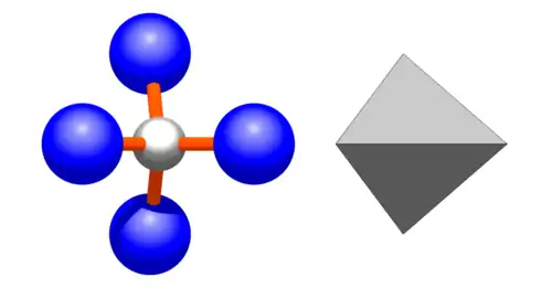 Andalusitstruktur: 4-fach koordinierte Position Links: Kation (grau) umgeben von 4 Anionen (blau) Rechts: Koordinationstetraeder