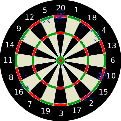 Checkout-Darts von Gary Anderson