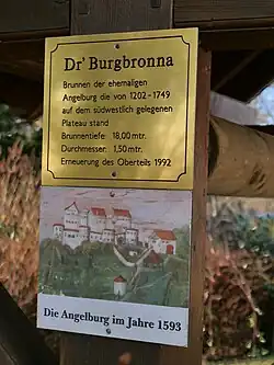 Die Infotafel am Brunnen