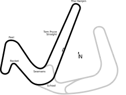 Streckenführung „National“