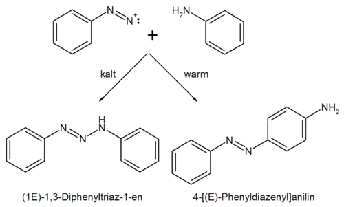 Herstellung von Anilingelb