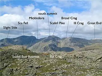 Scafell Pike