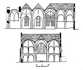 Längs- und Querschnitt des Kirchenschiffs