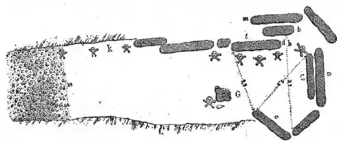 Anta Monte Abraao Ribeiro