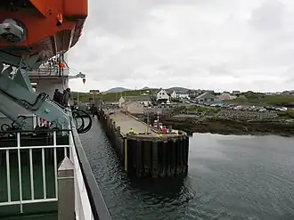 Blick über Lochmaddy